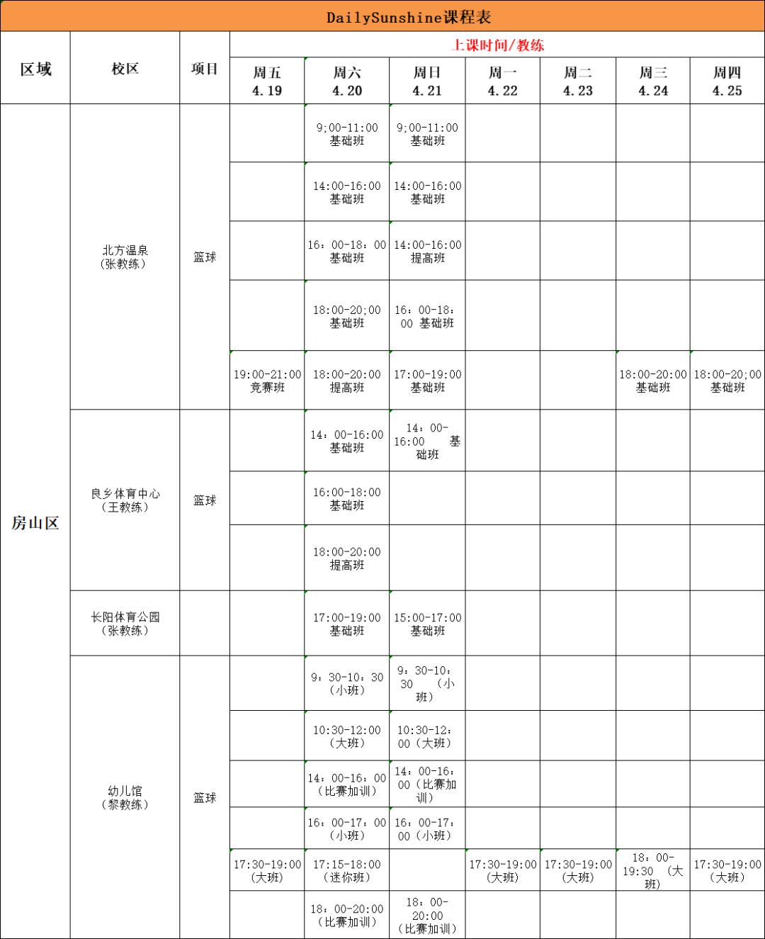 业余篮球玩家如何从前沿技术中受益_1